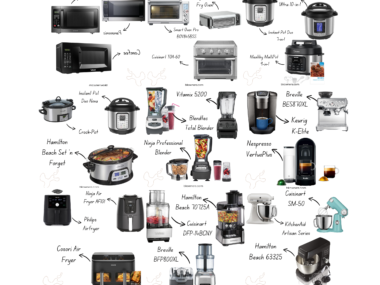 Kitchen appliances